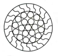 Канат ГОСТ 3090-73 Канат ГОСТ 3090-73